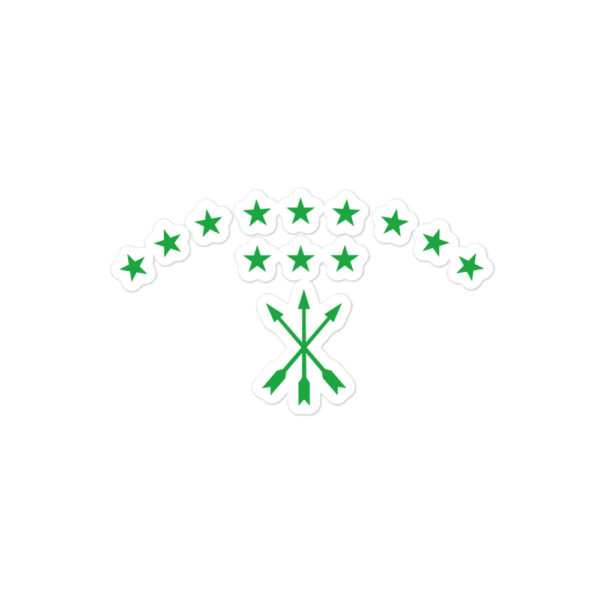 Blasenfreie Aufkleber Circassia – Bild 2